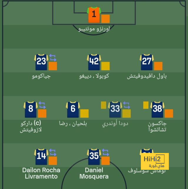 إيهاب الكومي: الخطيب رفض تغيير لائحة كأس مصر القادم | يلاكورة 