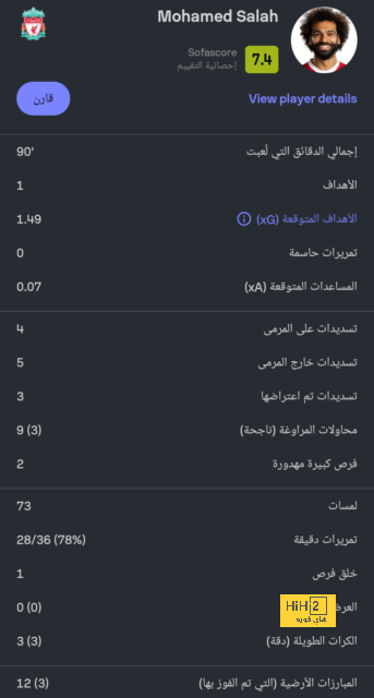 ليفربول بصدد الانسحاب من صفقة روميو لافيا 