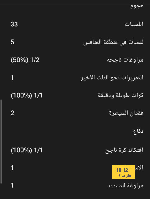 الوداد المغربي خارج دوري أبطال إفريقيا الموسم المقبل 