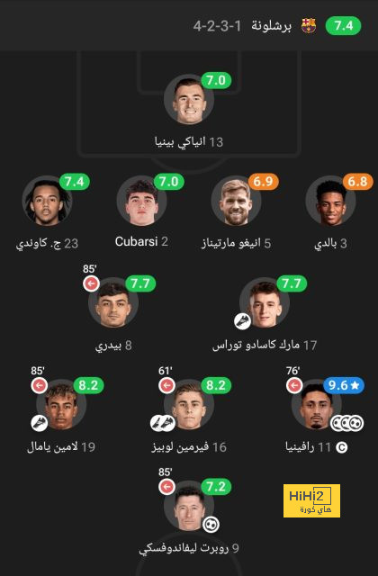 إحصائية تحسم فوز برشلونة أمام ريال سوسيداد!! 