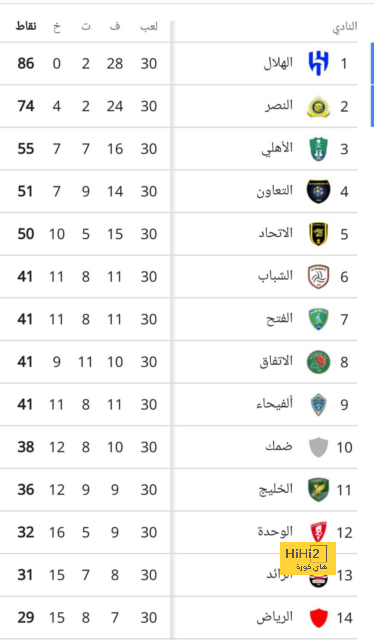 ماتياس تيل يكشف سبب انتقاله لبايرن ميونيخ 