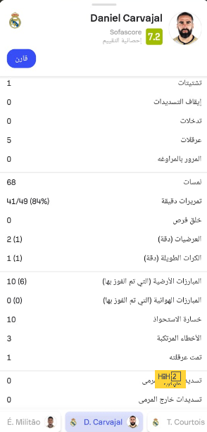 بعد الثلاثية التاريخية … ماذا بعد يا جوارديولا؟! 