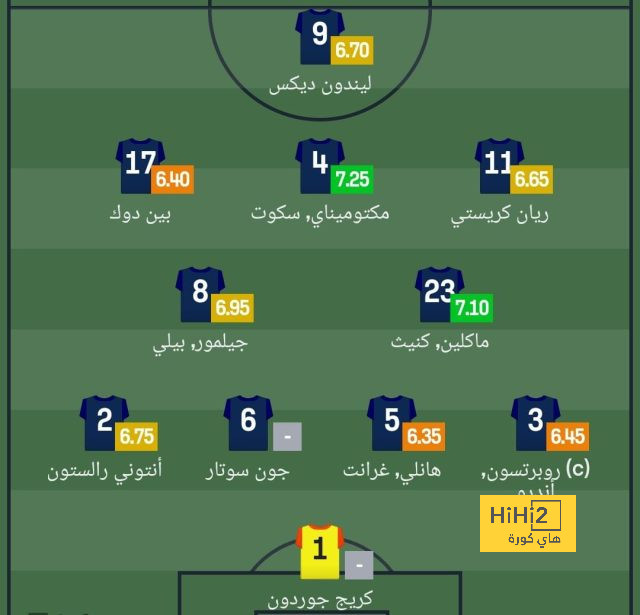 تقارير.. يوفنتوس يتطلع للتعاقد مع غرينوود 