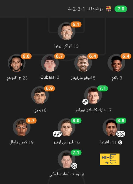 ميركاتو الدوري السعودي هذا الصيف … مجرد بداية 