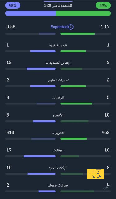 بث مباشر: شاهد حفل افتتاح كأس الخليج العربي خليجي 26 ومباراة الكويت وعمان | 