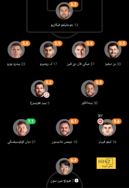 الدوسري يسجل في شباك النصر.. في كل مكان 