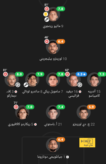 العرض الجديد من الهلال للتعاقد مع بيرناردو سيلفا 