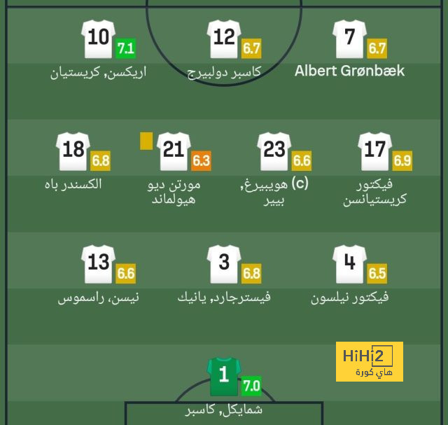 تقييم موراتا في مباراة أتلتيكو مدريد ورايو فاليكانو 