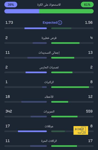 رسميا.. الأهلي يعلن رحيل عمر السومة 