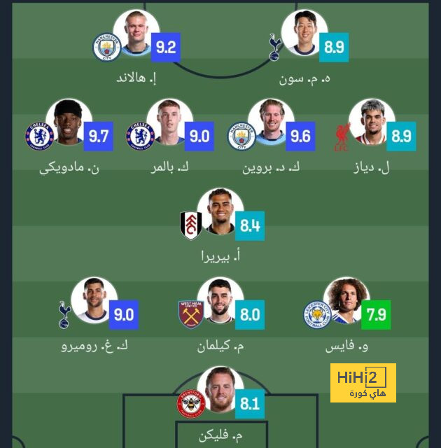 بـ"الثوب السعودي ورسالة حماسية" .. بيريجوين يفاجئ جماهير الاتحاد والكشف عن مدة عقده | 