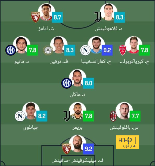 خط وسط مانشستر يونايتد الموسم المقبل ؟ 