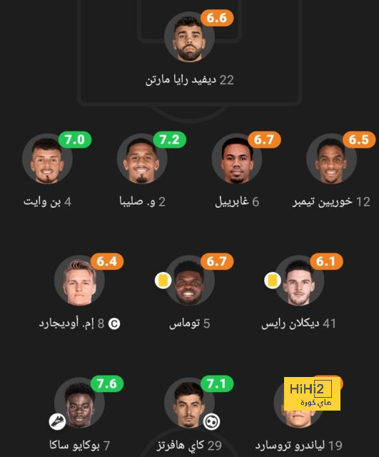 رحيل رابيو مرتبط برحيل أليجري عن يوفنتوس 