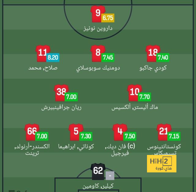 "ننتظر عودته بفارغ الصبر" .. ياسين بونو يُعلق على تواجد نيمار بدوري روشن السعودي | 