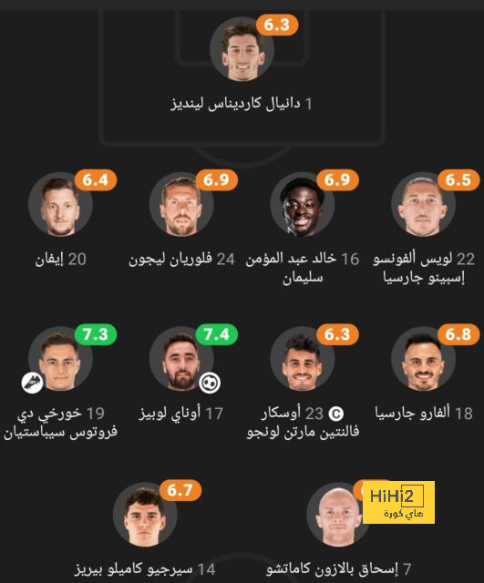 أيمن الشريعى: إنبى لن يدربه أحد من خارج النادى وهدفنا البقاء بالدورى والاستثمار 