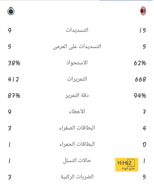 أليسون يؤكد قوة أتالانتا على المستوى البدني 