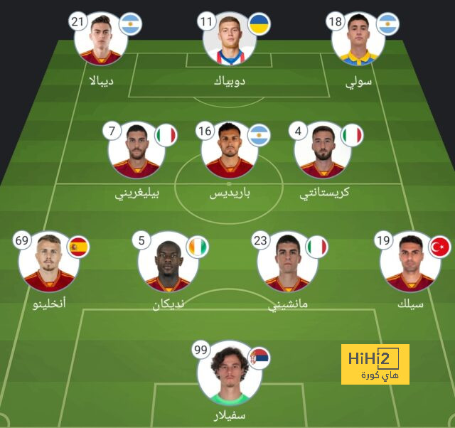 مباريات الجولة ال21 من دوري روشن 