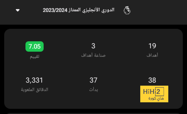 تشكيل منتخب العراق ضد عمان بإياب تصفيات كأس العالم 2026 - Scores 