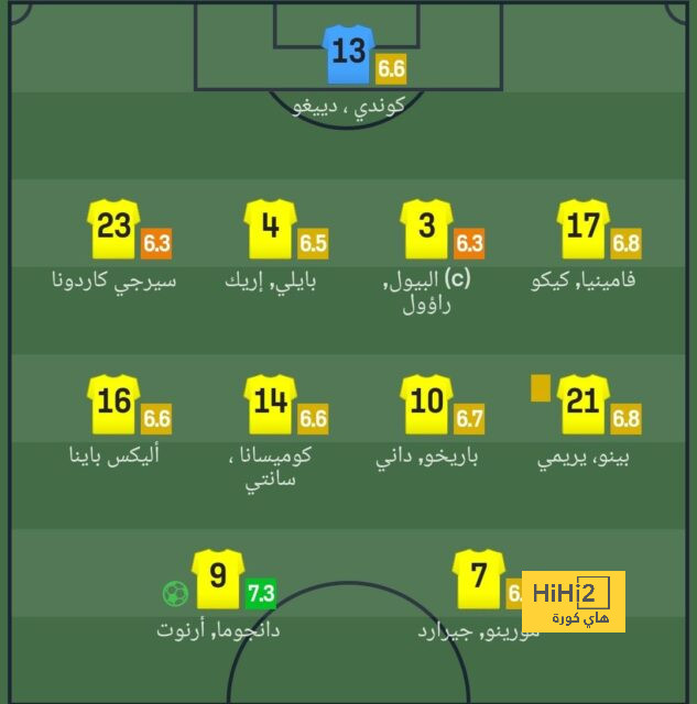 كرواتيا تخوض أول مران استعدادا لمواجهة تونس فى كأس عاصمة مصر.. صور 