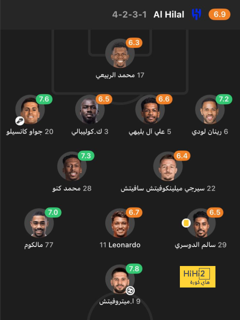 كواليس ثاني تدريبات بيراميدز في تونس استعدادا للترجي.. صور 