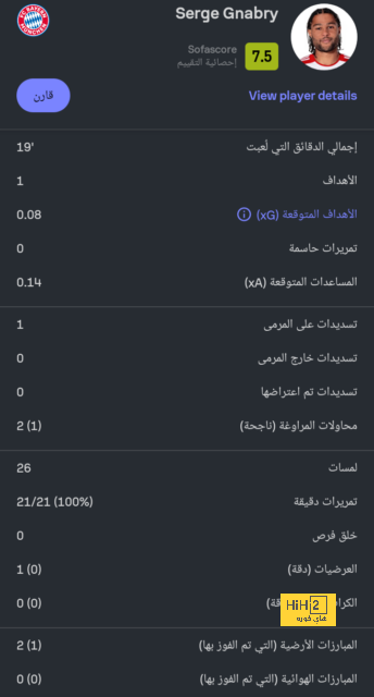 عاجل – سترلينج يوافق على الشروط الشخصية لانضمامه للبلوز! 