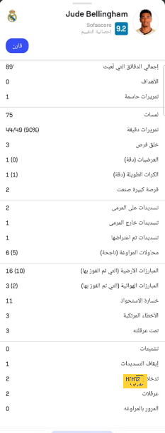 بعد إعلان عودته .. رد مُقرب من الشباب يحسم حقيقة "أزمة" عبد الرزاق حمد الله بعد رسائل التشكيك! | 