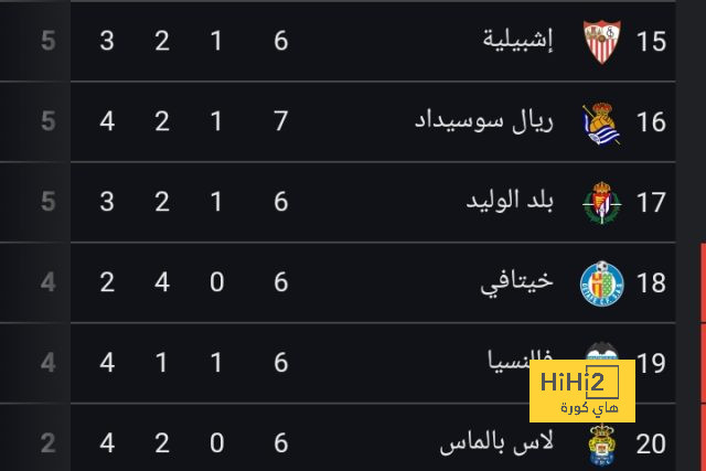 لاجازيتا : انزاغي جاهز للتجديد 