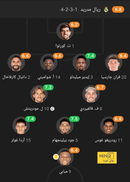 الانتر يؤدي عمليات الإحماء الأخيرة قبل مواجهة أتليتكو مدريد 