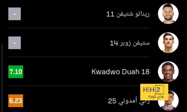 نهاية المباراة.. برشلونة يخسر من ريال سوسيداد بهدفين مقابل هدف في ليلة تتويجه بالدوري 