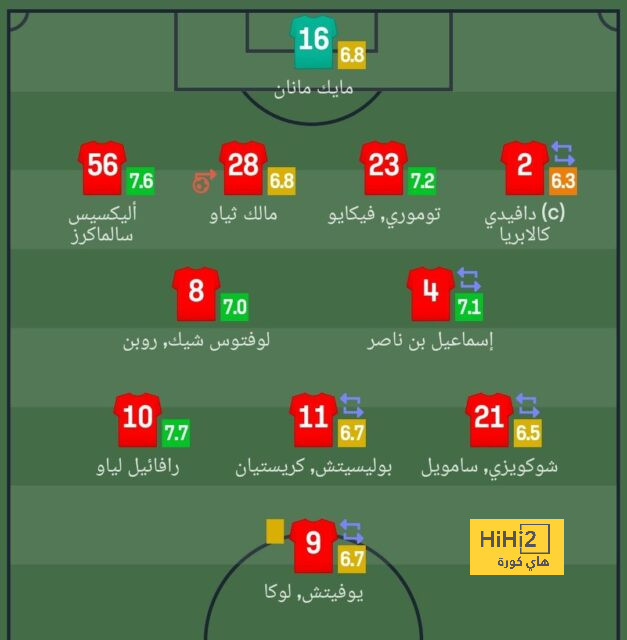 هدف ريال مدريد من بيع مقاعد البيرنابيو القديمة 