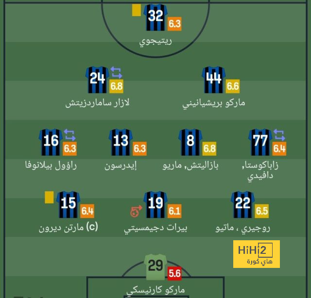 خليجي 26: منتخب قطر لاستعادة الثقة قبل استئناف التصفيات المونديالية 