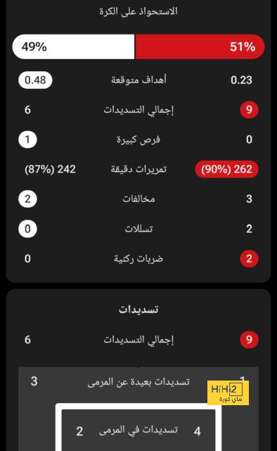 رقم مميز لـ تين هاج على ملعب أولد ترافورد 