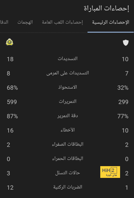 | الحكم على شقيق الفرنسي بول بوغبا بالسجن لمدة عام في قضية ابتزاز 