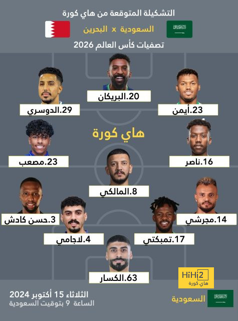 "لا نريد أهدافك ضد أوساسونا" .. رونسيرو يفتح النار على كيليان مبابي بعد خسارة ريال مدريد أمام ميلان | 