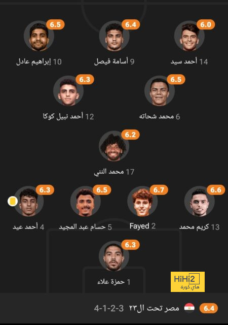 الهريفي: المنتخب السعودي انهار نفسيًا.. وخذلنا بعد الأرجنتين 