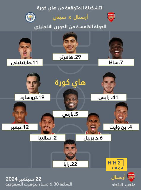 ليس رافينيا .. نجم برشلونة يرفض عرضًا من الاتحاد للاستمرار في أوروبا | 