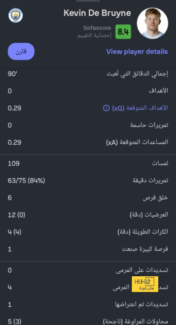 خط هجوم مرعب يمتلكه ليفربول هذا الموسم 