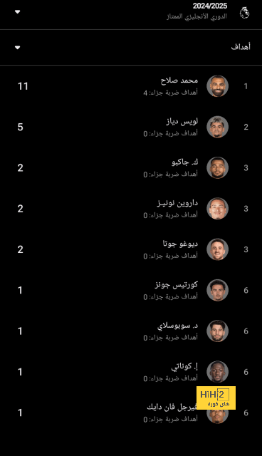 عين على فيرتز في مباراة كايزرسلاوترن 