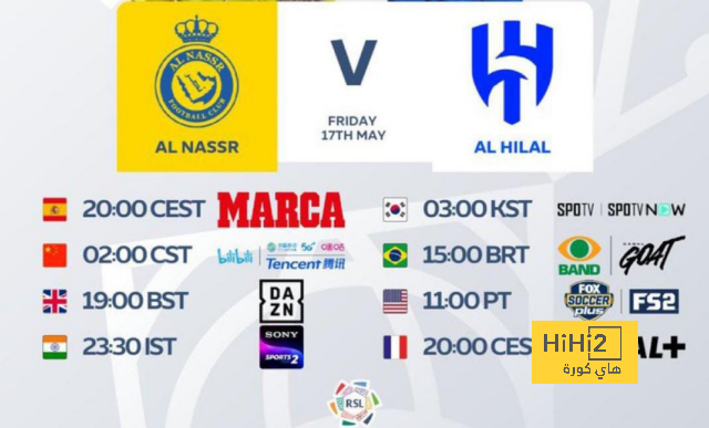 تفاصيل إصابة لاعب النصر 