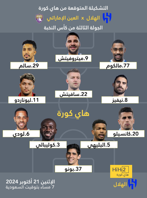 خطة أنطونيو كونتي لتعزيز توتنهام هوتسبير بسوق الانتقالات 