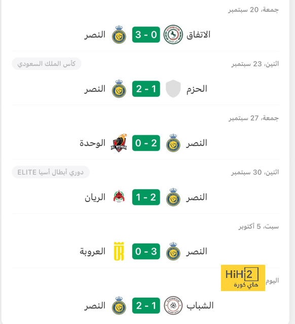 تشيلسي يسقط في فخ التعادل ضد برينتفورد بالدوري الانجليزي 