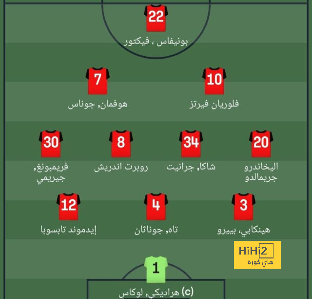 نيوكاسل يختتم استعداداته للقاء توتنهام 