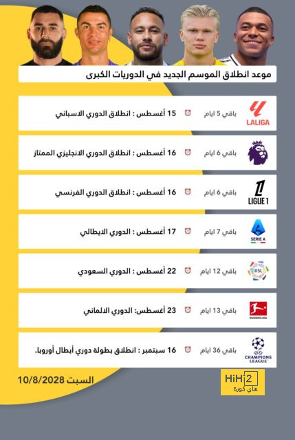 كلوب: سنظهر ردة فعل أمام أتالانتا 