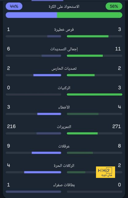 تفاصيل عرض إنتر ميلان لضم لوكاكو 