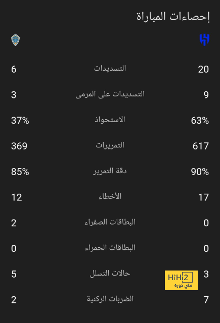 بيبي : الفيفا تريد فوز الأرجنتين بكأس العالم وهذا غير معقول 