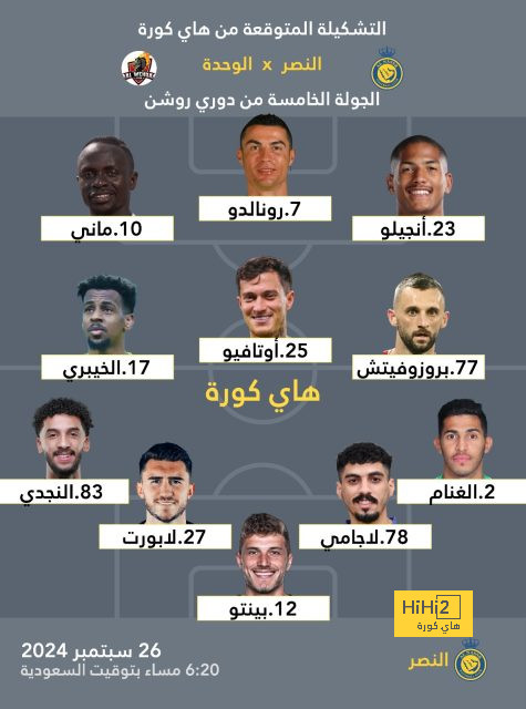 تطورات تجديد عقد رونالدو مع النصر 