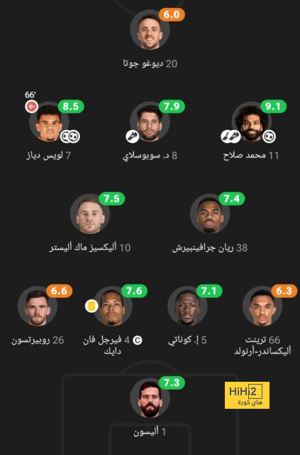 | منتخب القوة البدنية يظفر  بـ 9 ميداليات آسيوية     