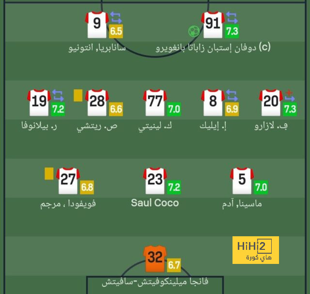 مدرب تشيلسي السابق .. خليفة روني في برمنغهام 