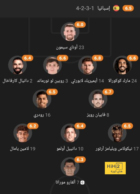 جوتا جوردي ينتقد التحكيم في مباراة الريال وإشبيلية 