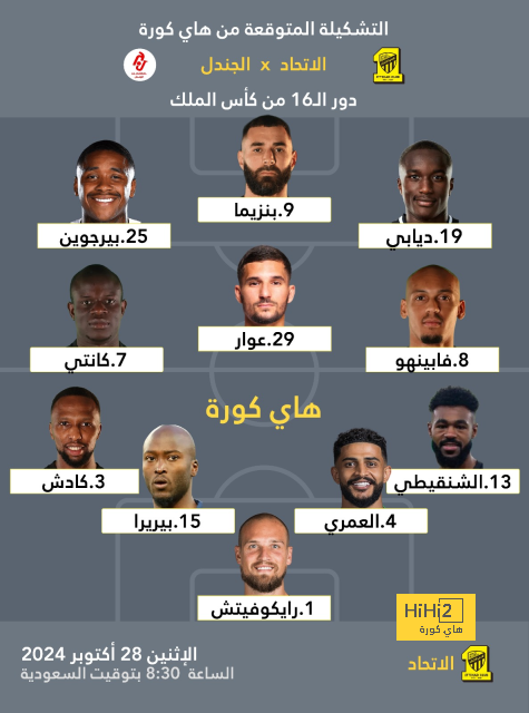 رفقًا بمواهب اللامسيا 