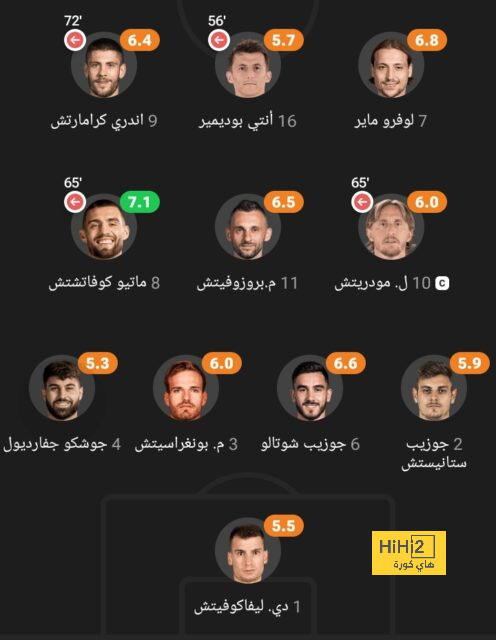 التاريخ يبتسم لأرسنال قبل مواجهة نوتينجهام فورست 